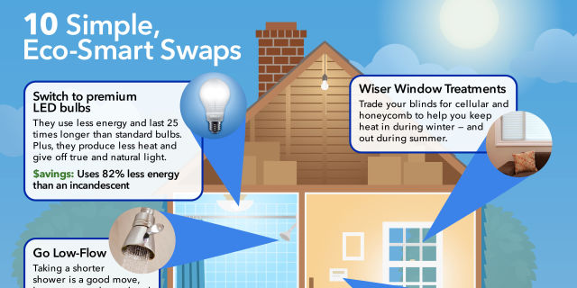 best go green tips - ways to go green best go green tips - ways to go green