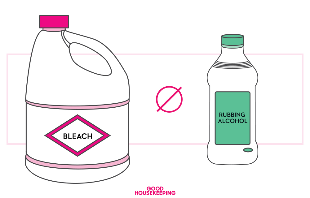 Cleaning Products You Should Never Mix Cleaning Tips