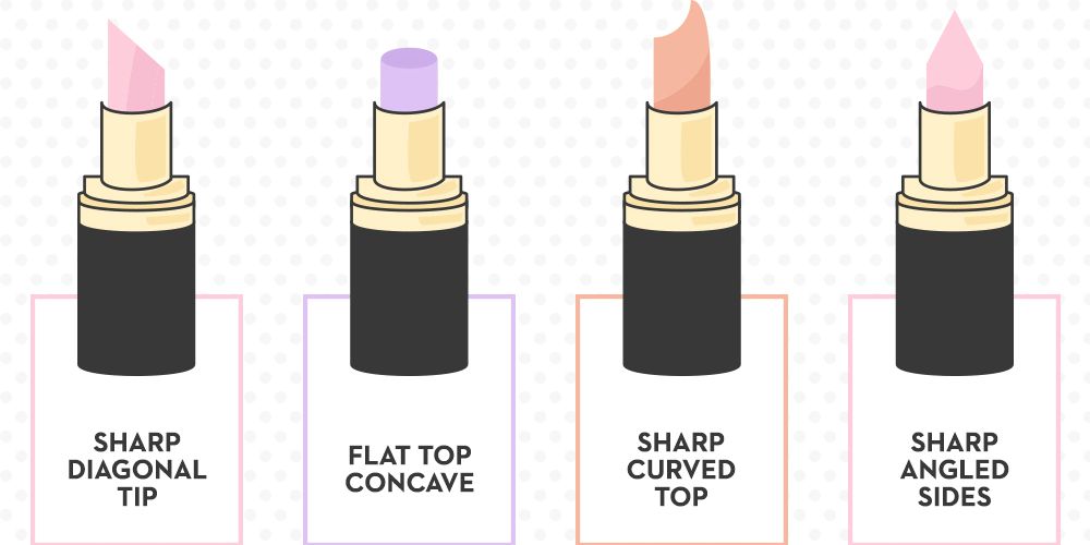 What Your Lipstick Tip Shape Says About Your Personality Lipstick Tip Shapes 