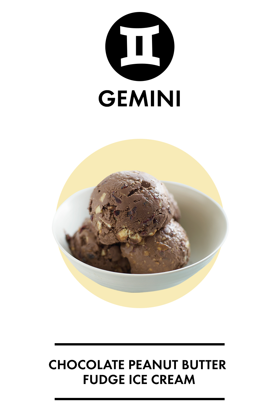 The Best Ice Cream For Your Zodiac Sign
