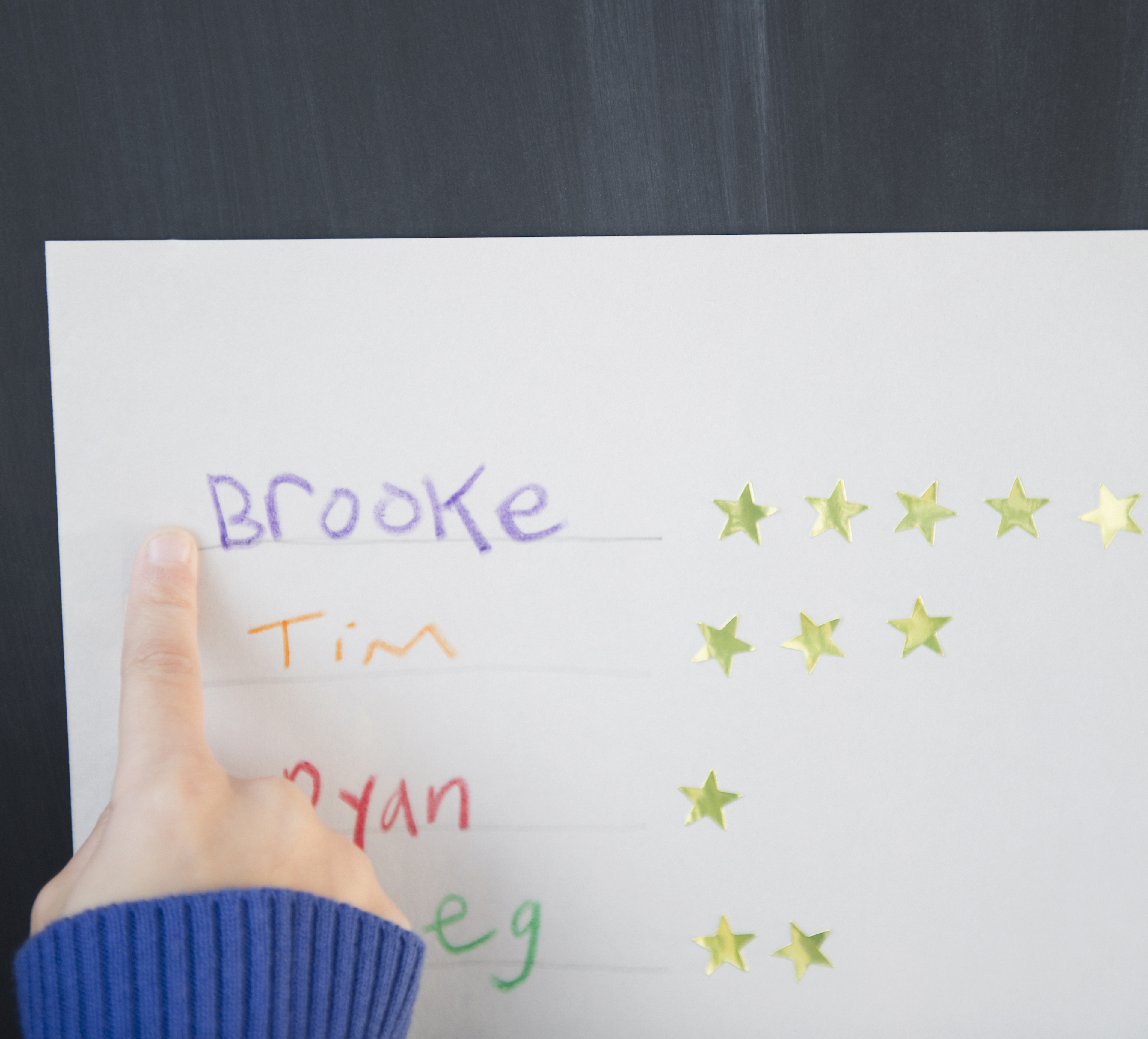 How to Control Rowdy Kids Controlling Behavior in Children