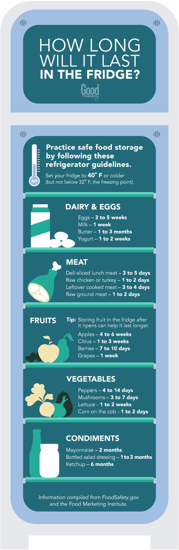 how long can you keep cooked rice in the fridge